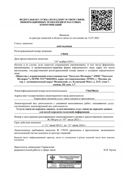 Лицензия № 178454 ПД до 21.07.2026 г